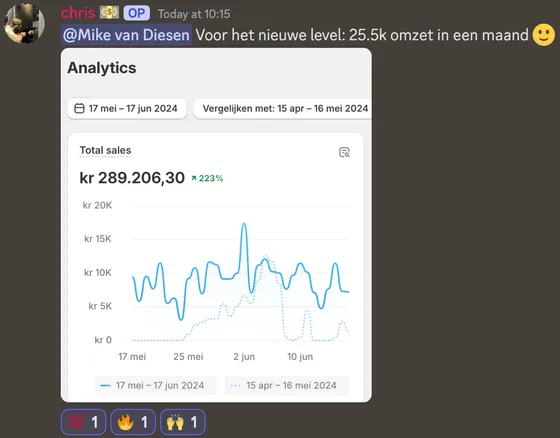 Schermafbeelding uit de community: Chris deelt 25,5K omzet in een maand op zijn nieuwe level